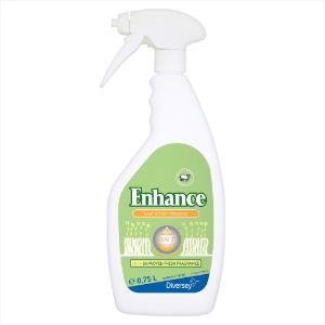 CH0408 - Enhance stain remover